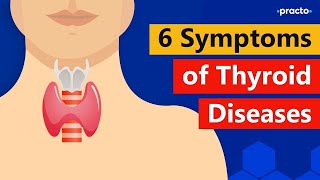 Hyperthyroidism amp Symptoms For Hyperthyroidism  What is Thyroid In Hindi  Practo [upl. by Gewirtz]