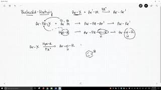 BuchwaldHartwig coupling [upl. by Animrelliug]