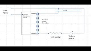 Connecting Block and Turnout Sensors to JMRI [upl. by Komsa]