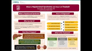 What is Hepatorenal Syndrome HRS and How is it Treated Danny Kwon MD [upl. by Thomas]