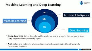 AI Webinar  Applexus Technologies [upl. by Maurice]