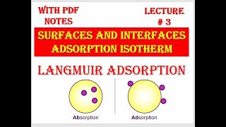 Langmuir Adsorption Isotherm part1 including two cases [upl. by Elliven]