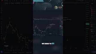 SOL Solana Price Predictions  LongTerm Chart Insights [upl. by Yelyab]