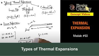 Class 11 Physics  Thermal Expansion  3 Types of Thermal Expansions  For JEE amp NEET [upl. by Buyers]