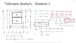 Tolerance Analysis  Clearance  Example 1 [upl. by Akemahc]