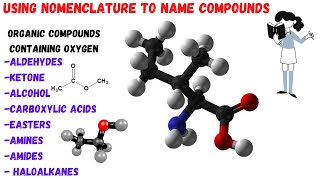 Naming organic compoundsIUPAC estersaminescarboxylic acids nitriles aldehydes and ketones [upl. by Pooley]