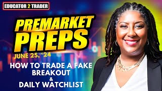 Breakout Fake Out  What To Do  Options Trading As A Seller  62524 [upl. by Nnylesor]