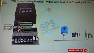 VFD CONTROL WIRING DIAGRAM  3WIRE CONTROL WIRING wiring vfd viralvideo electrician [upl. by Ireland]