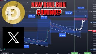 ⚠️THIS IS IMPORTANT🚨 DOGECOIN 2 BULLRUN PUMP in 2024 EXTREMELY CLOSE The TRUTH about Doge to 1 [upl. by Nalepka502]