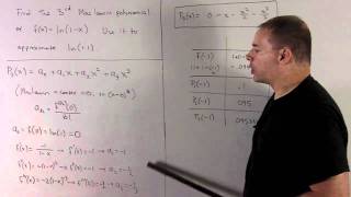 Approximating with Maclaurin Polynomials [upl. by Lauree379]