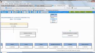 CACOO  Créer un organigramme [upl. by Joaquin234]