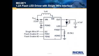 MIC2870 and MIC2871 Flash LED Drivers from Micrel [upl. by Ahteral]