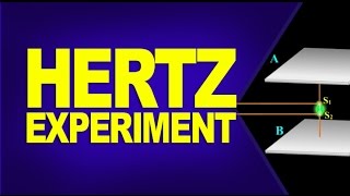 Hertz Experiment  Confirmation of Electromagnetic Waves [upl. by Coop]