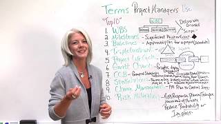 Top 10 Terms Project Managers Use [upl. by Mayes979]