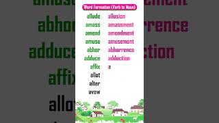 Word Formation Verb to Noun allude abhor wordEvolution wordAssociation wordComparison [upl. by Eilata]