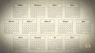 The Jewish Calendar Explained [upl. by Chil401]