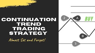 Continuation Trend Trading Strategy Almost Set and Forget [upl. by Jarrod]