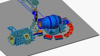 ROTARY FURNACE PATENTED SUPERMELT SYSTEM [upl. by Aened]