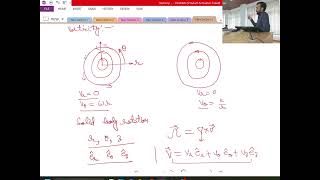 Lecture 17 Rotational vs Irrotational Flow Circulation and System vs Control Volume Approaches [upl. by Adlay]