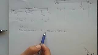 Chapter 5  Equilibrium of a Rigid Body [upl. by Aivekahs]