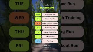 Best Half Marathon Training Plan 512 weeks marathontraining [upl. by Neik]