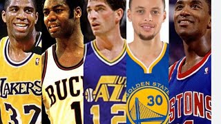 The Top NBA Point Guards of all time [upl. by Sucramej]