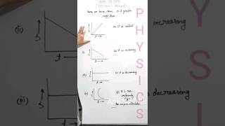 VT Graphs 📊 Motion PART1 physics motion vtgraphs science [upl. by Aerdua]