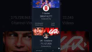 TSeries vs Ur • Cristiano who have more subscribers trending shorts viralshorts [upl. by Erda102]