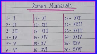 Roman Numerals 1 to 30 Roman Numbers 1 to 30Roman Numbers Roman Numerals [upl. by Ylagam]