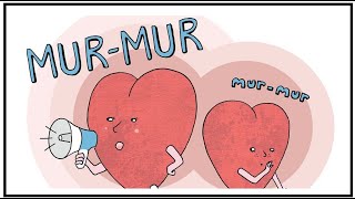 Murmurs  USMLE Step 1 Practice questions [upl. by Kaitlynn]