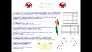 Le PPCM et le PGCD [upl. by Metcalf]