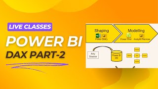 Power BI DAX Part 2 [upl. by Selima]