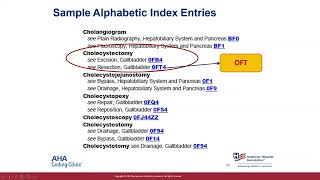 Introduction to ICD10PCS for Beginners [upl. by Ruosnam807]