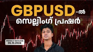 Weekly Analysis Forex Key Price Levels amp Trends to Watch  Forex Malayalam  IntradayampSwing trading [upl. by Alekehs]