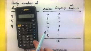 Statistics  How to make a relative frequency distribution [upl. by Hasin]