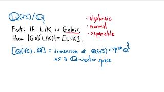 Basics of Galois Theory Part 2 Examples [upl. by Omle]