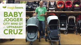 Baby Jogger City Mini GT vs UPPAbaby Cruz  Comparison  Reviews  Ratings  Pricing [upl. by Lapo]