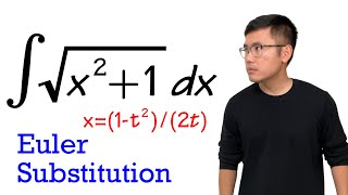 integral of sqrtx21 with Euler Substitution math for fun [upl. by Siuqaj]