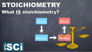 Stoichiometry What is Stoichiometry [upl. by Maddie]