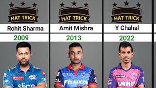 IPL Hat Trick List From 20082023  IPL Hat trick Total Hat tricks in IPL [upl. by Ydnyl]