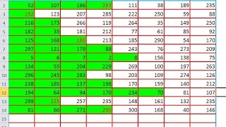 excel le quadrillage vous suit là où vous écrivez sur la feuille [upl. by Minabe]