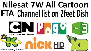 Nilesat 7W All Cartoon Channels OK On 2Feet Dish In Pakistan [upl. by Byler]