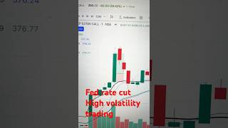 Live banknifty nifty scalping fed scalping trading live shorts [upl. by Ardnuas451]