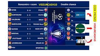 pronostic foot CHAMPIONS LEAGUE  les 12 DE FINALE meilleurs pronostics CHAMPIONS LEAGUE [upl. by Maighdlin328]