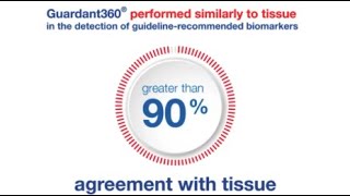 Guardant360® test results show more than 90 agreement with tissue Findings from NILE Study [upl. by Negrom]