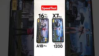 16Promax vs Realme X7 Max SpeedTest OMG 😲 😱🔥🔥 [upl. by Anerdna]