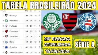 TABELA CLASSIFICAÇÃO DO BRASILEIRÃO 2024  CAMPEONATO BRASILEIRO HOJE 2024 BRASILEIRÃO 2024 SÉRIE A [upl. by Ashwell579]