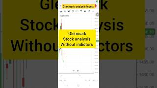 Glenmark stock analysis shorts stockmarket [upl. by Werra]