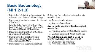 Microbiology Exam Preparation Tips for Undergraduate Students [upl. by Kris]