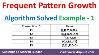 1 Frequent Pattern FP Growth Algorithm Association Rule Mining Solved Example by Mahesh Huddar [upl. by Alix836]